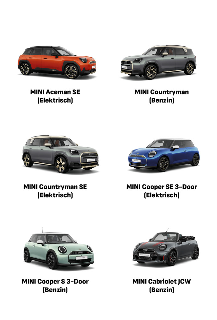 Übersicht MINI Modelle